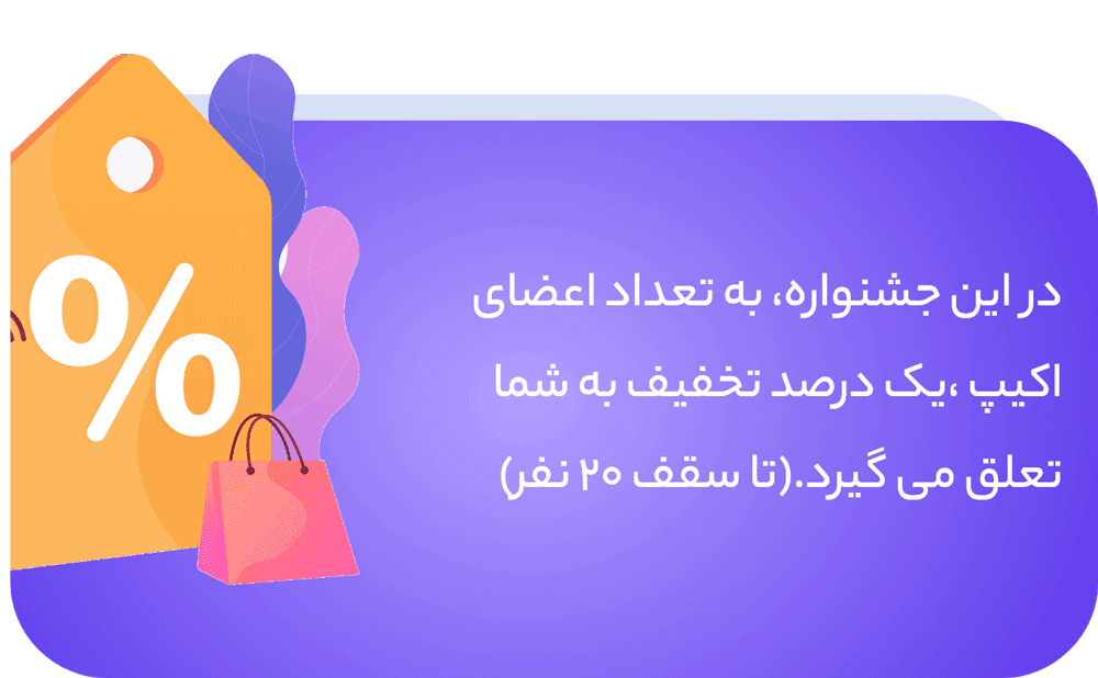 اکیپ‌های خرید