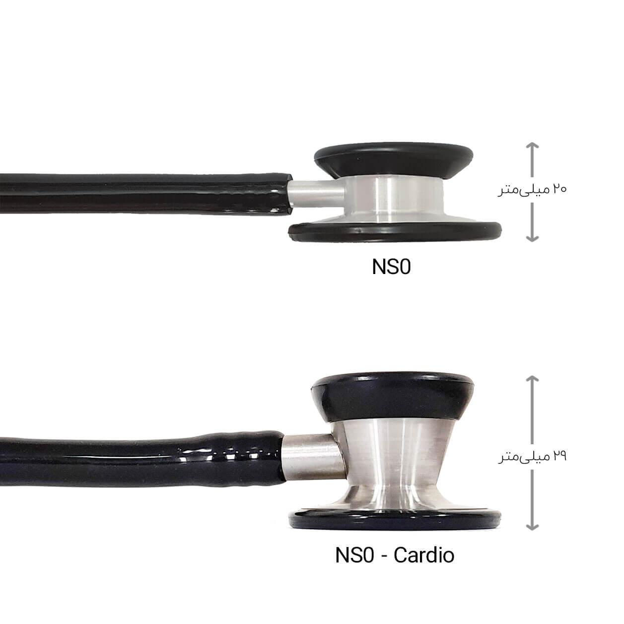 Comparison of NS0 and NS0-Cardio Medical Stethoscopes